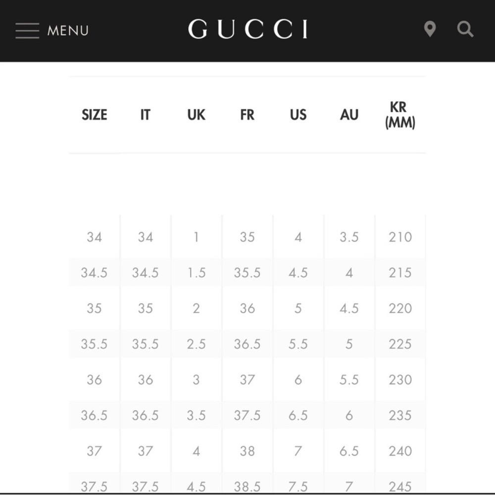 Gucci Horsebit booties - Picture 7 of 14